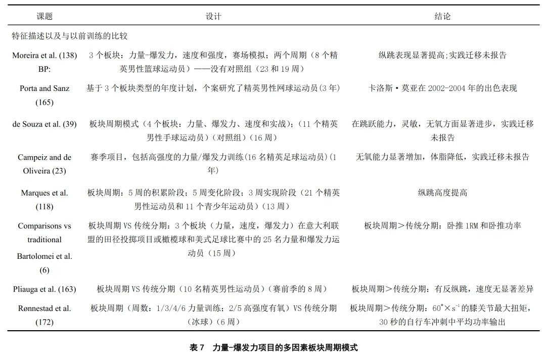 篮球青训营中的体能训练方案有哪些?_1