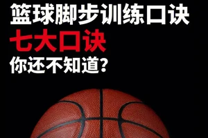 篮球脚步训练视频教学